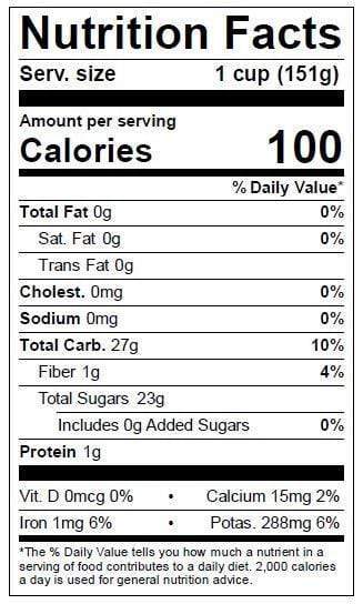 Image of  4 Pounds Red Muscatos™  Grapes Nutrition Facts Panel