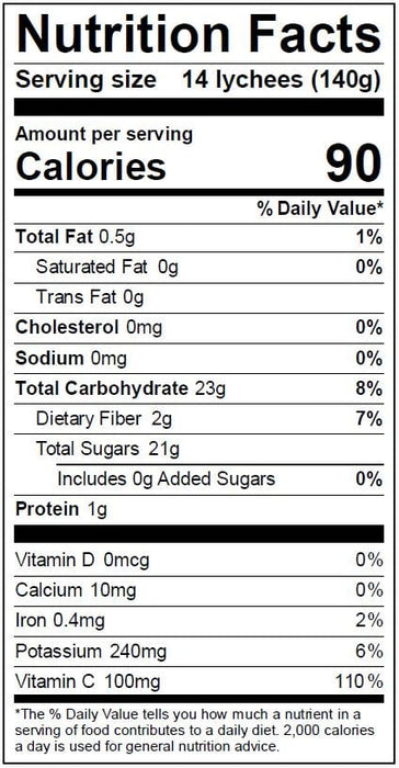 Image of  Australian Lychee Fruit Nutrition Facts Panel
