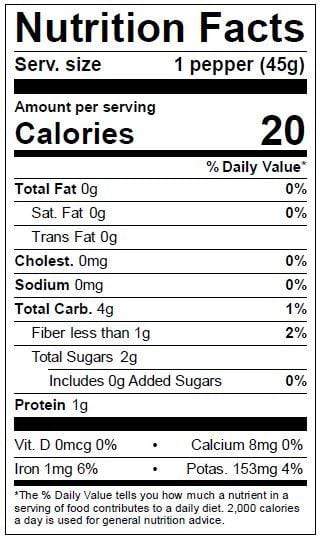 Image of  Chilaca Peppers Nutrition Facts Panel