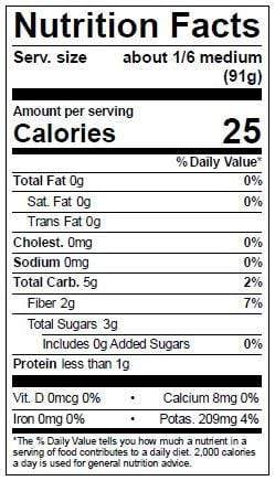 Image of  Eggplant Nutrition Facts Panel