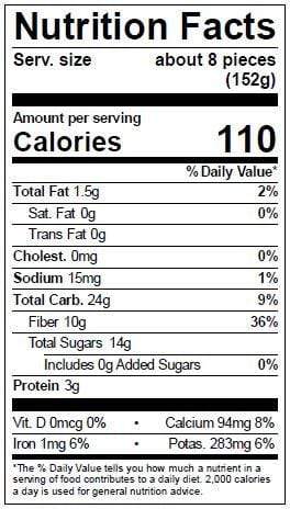 Image of  Fukushu Kumquats Nutrition Facts Panel