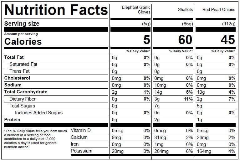Image of  Garlic and Onions Nutrition Facts Panel