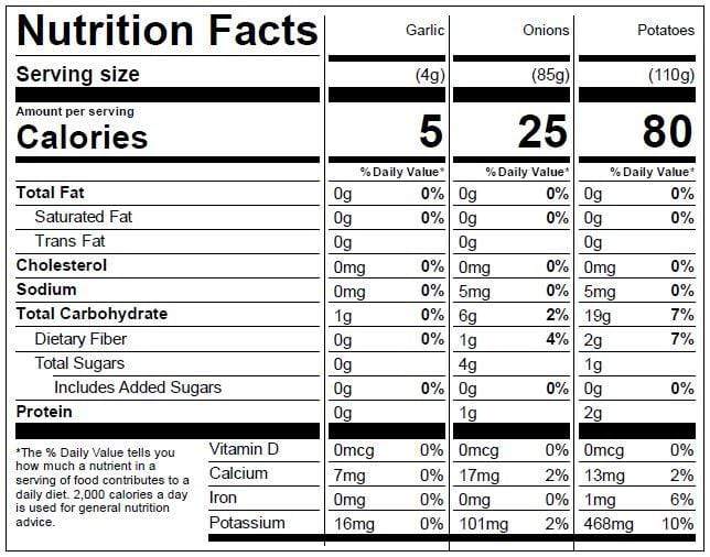 Image of  Garlic, Onions and Potatoes Nutrition Facts Panel