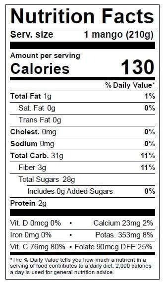 Image of  Indian Mango Nutrition Facts Panel