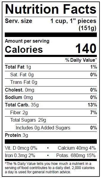 Image of  Jackfruit (Fresh) Nutrition Facts Panel