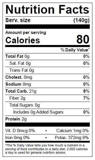 Image of  Longans Nutrition Facts Panel