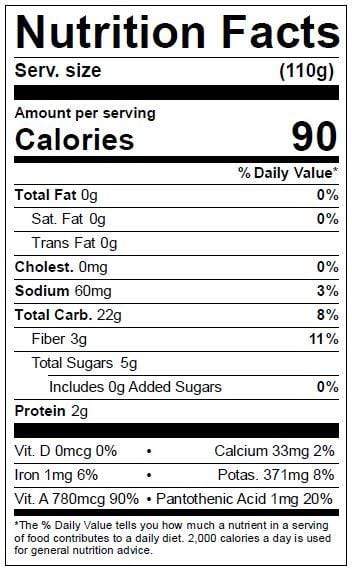 Image of  Name Root Nutrition Facts Panel