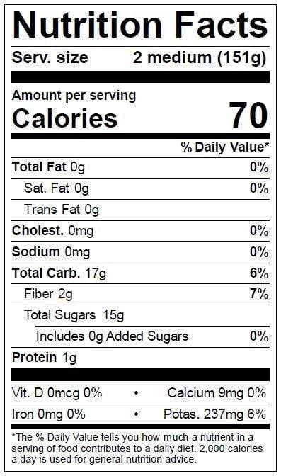 Image of  Plums Nutrition Facts Panel