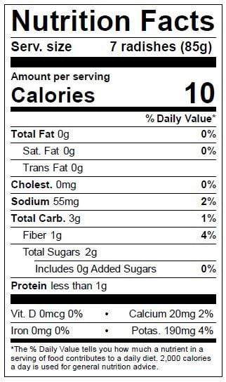 Image of  Radish Nutrition Facts Panel