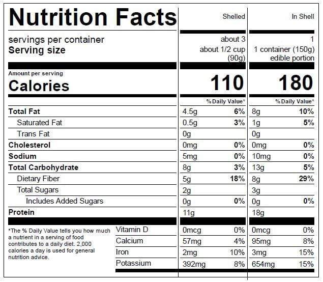 Image of  Ready-to-Eat Soybeans (6 pack) Nutrition Facts Panel