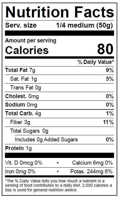 Image of  Tropical Avocado Nutrition Facts Panel