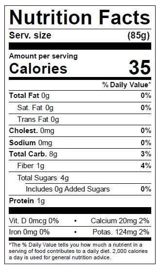 Image of  White Boiler Onions Nutrition Facts Panel