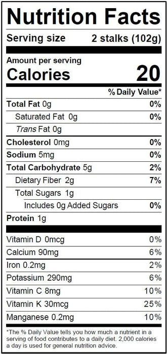 Image of  2 Pounds Rhubarb Nutrition Facts Panel