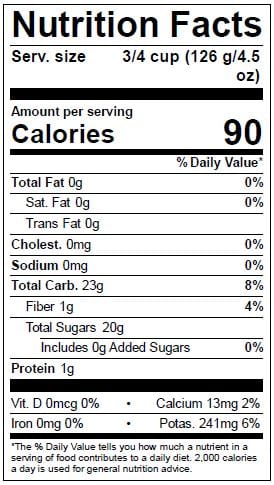 Image of  3 Pounds Candy Sweets® Grapes Fruit