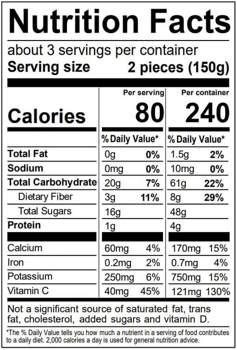 Image of  4 Pounds Ojai Pixie Tangerines Nutrition Facts Panel