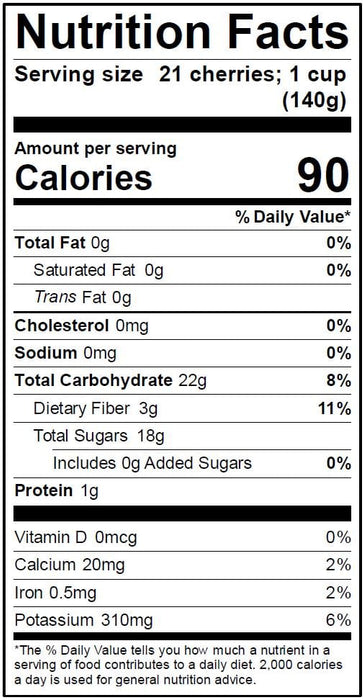 Image of  Chilean Cherries Nutrition Facts Panel