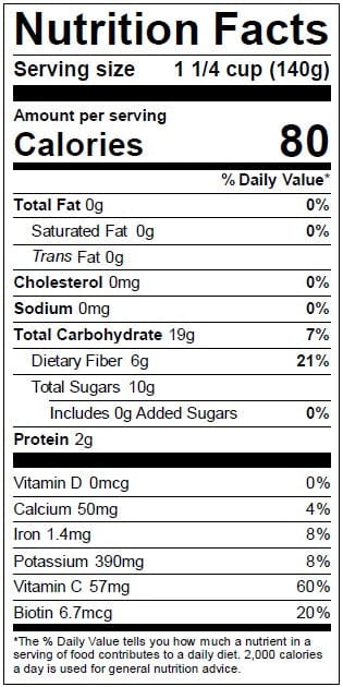 Image of  Currants Nutrition Facts Panel