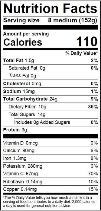 Image of  Organic Kumquats Nutrition Facts Panel