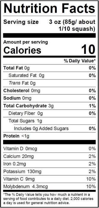Image of  Pul Qua (Opo Squash) Nutrition Facts Panel