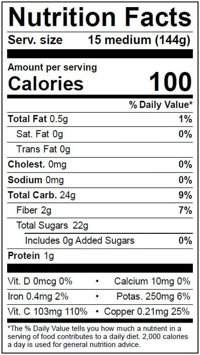 Image of  2 Pounds Lychees Nutrition Facts Panel