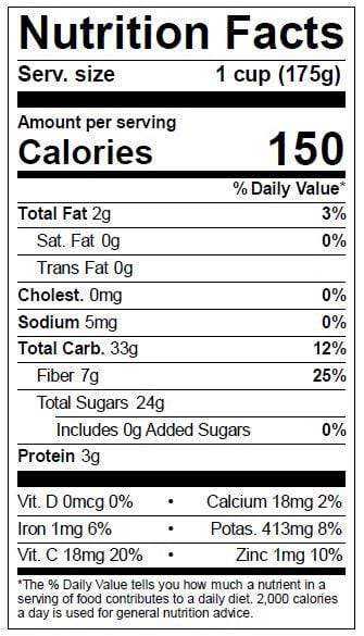 Image of  3.5 Pounds Pomegranates Nutrition Facts Panel