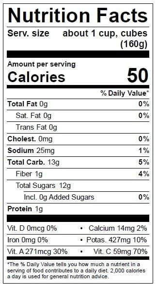 Image of  Athena Melons Nutrition Facts Panel
