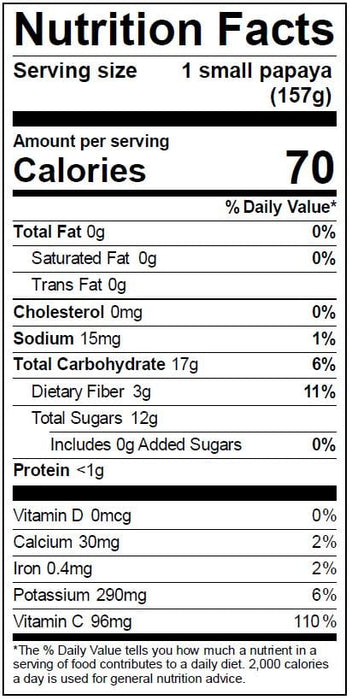 Image of  Baby Papayas Nutrition Facts Panel