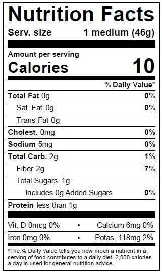 Image of  Banana Wax Pepper Nutrition Facts Panel