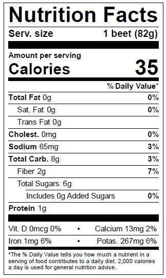 Image of  Beets Nutrition Facts Panel