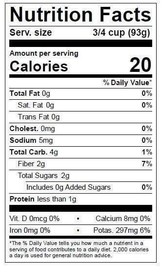 Image of  Bitter Melon Nutrition Facts Panel