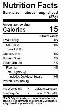 Image of  Black Radish Nutrition Facts Panel