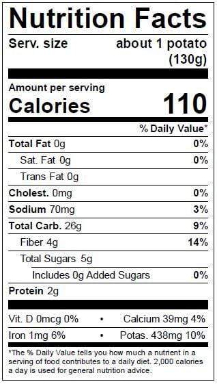 Image of  Boniato Nutrition Facts Panel