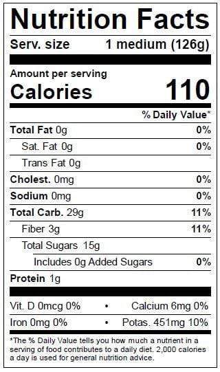 Image of  Burro Bananas Nutrition Facts Panel