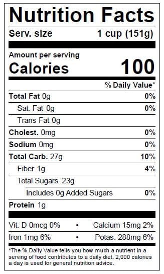Image of  Candy Dreams® Grapes Nutrition Facts Panel