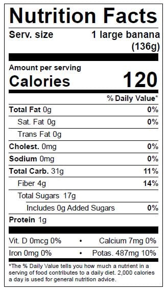 Image of  Cavendish Bananas Nutrition Facts Panel