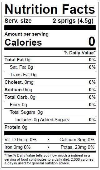 Image of  Cilantro Nutrition Facts Panel