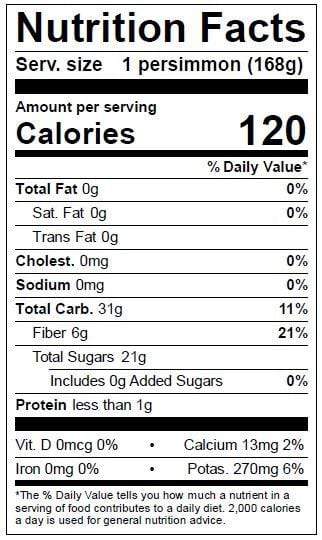 Image of  Cinnamon Persimmons Nutrition Facts Panel