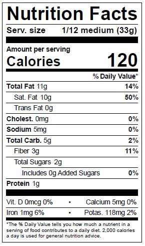 Image of  Coconuts Nutrition Facts Panel