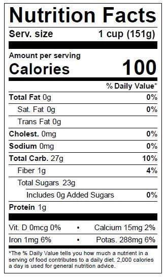 Image of  Cotton Candy<sup>®</sup> Grapes Nutrition Facts Panel