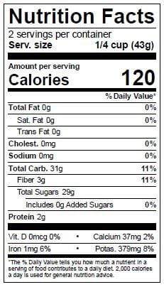 Image of  Dried Currant Nutrition Facts Panel