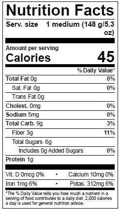 Image of Aloha Peppers Nutrition Facts Panel