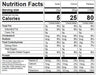 Image of  Garlic, Onions and Potatoes Nutrition Facts Panel