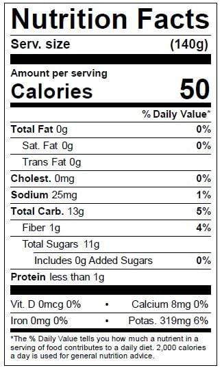 Image of  Gaya Melons Nutrition Facts Panel