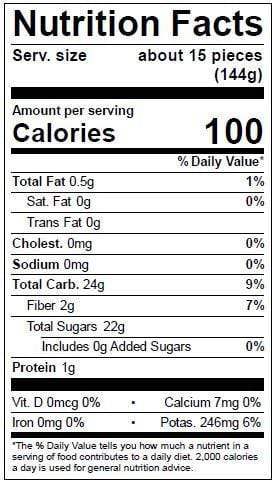 Image of  Green Lychee Nutrition Facts Panel