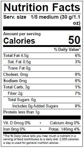Image of  Hass Avocado Nutrition Facts Panel