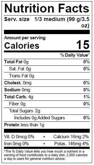 Image of  Hot House Cucumbers Nutrition Facts Panel