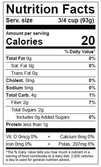Image of  Indian Bitter Melon Nutrition Facts Panel