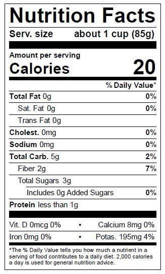 Image of  Indian Eggplant Nutrition Facts Panel