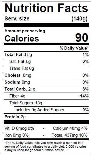 Image of  Kiwi Berries Nutrition Facts Panel