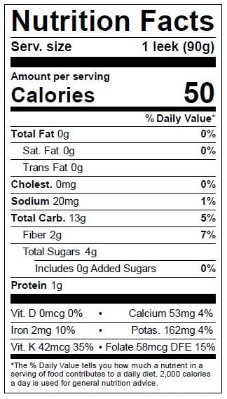 Leeks Nutrition Facts Panel